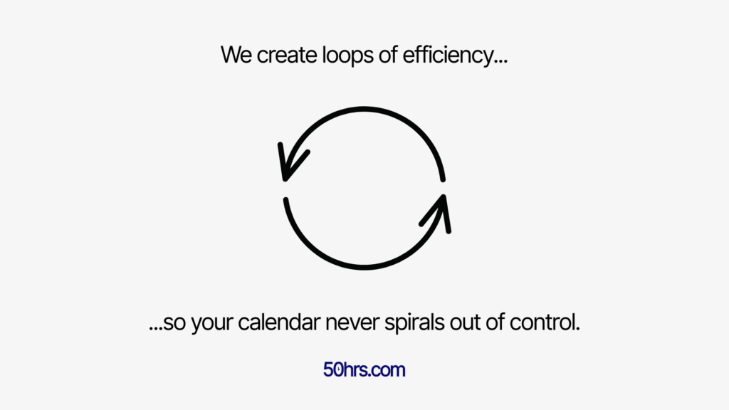 Graphic of a circular arrow loop with text about creating efficiency so your calendar stays under control
