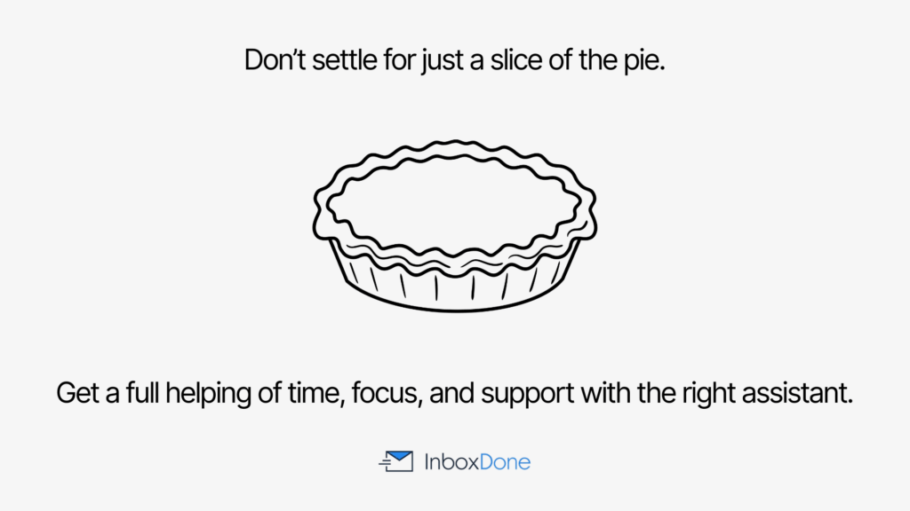 Pie illustration with message about getting full support and time savings using InboxDone executive assistants.
