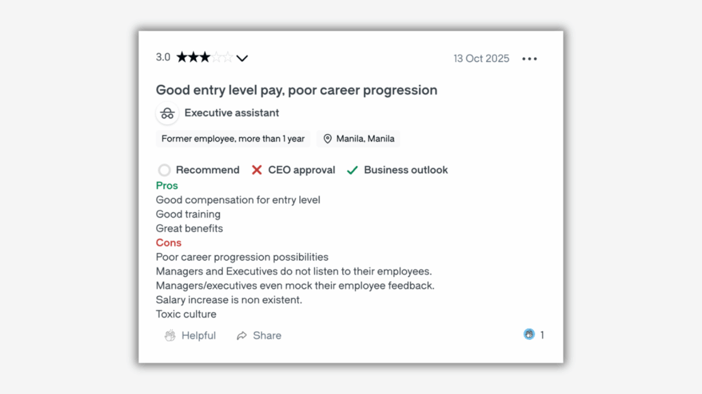 Employee review screenshot showing a 3-star rating with pros, cons, and comments about poor career progression and toxic culture.