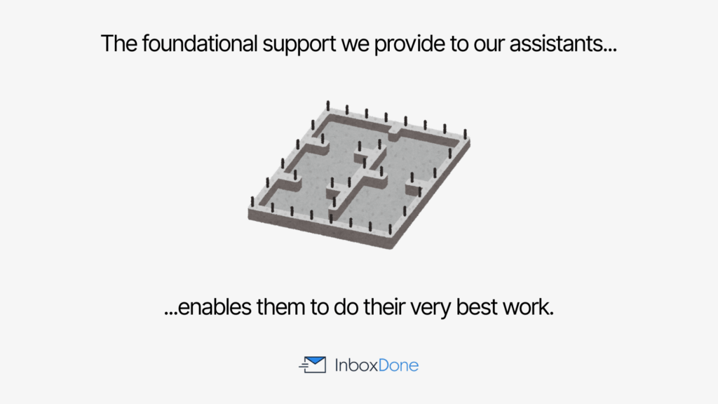 Illustration of a structured foundation with support pillars symbolizing strong operational support.